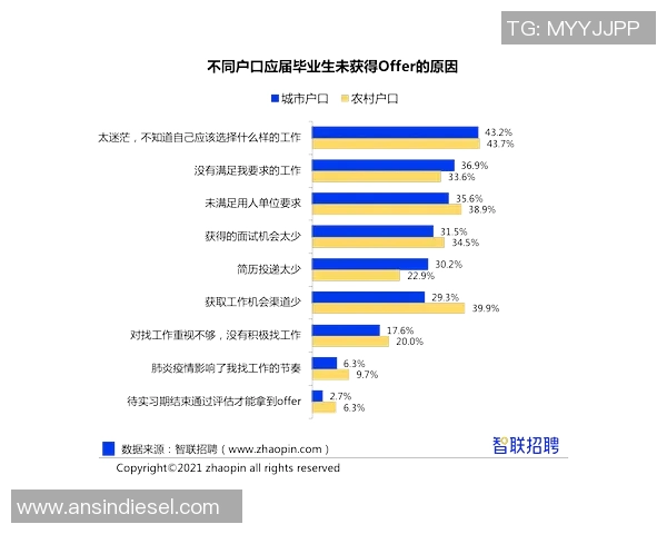 独家解析:JDG与竞争对手技术优势的全面对比分析 独家解析:JDG与竞争对手技术优势的全面对比分析