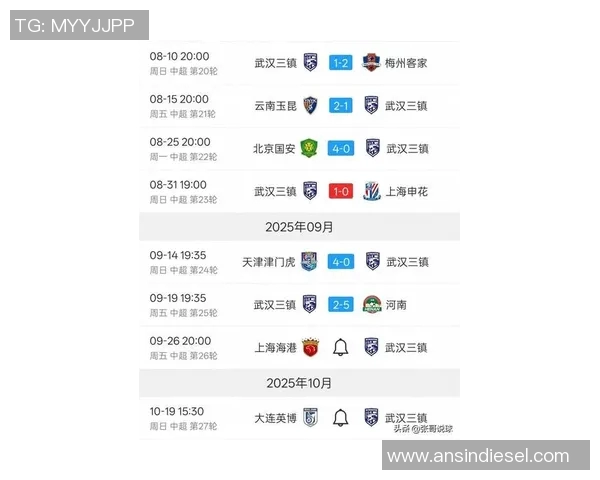 武汉足球队在奥运会积分榜上以54分稳居第一名展现强劲实力 武汉足球队在奥运会积分榜上以54分稳居第一名展现强劲实力