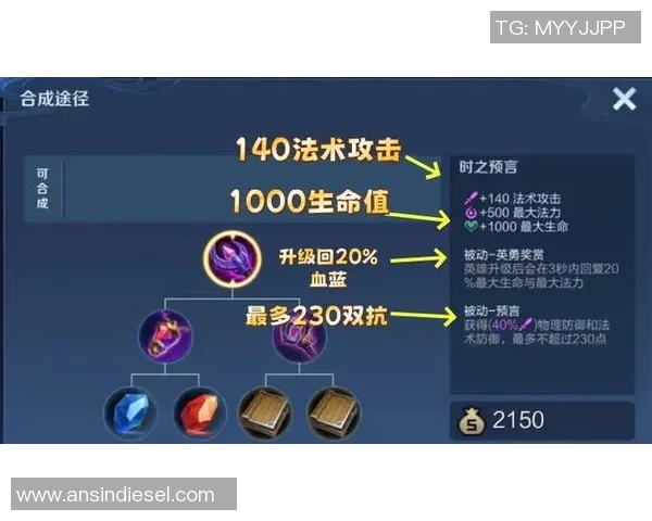 王者荣耀战术解析:深入探讨IG战队的区域防守策略与执行技巧 王者荣耀战术解析:深入探讨IG战队的区域防守策略与执行技巧