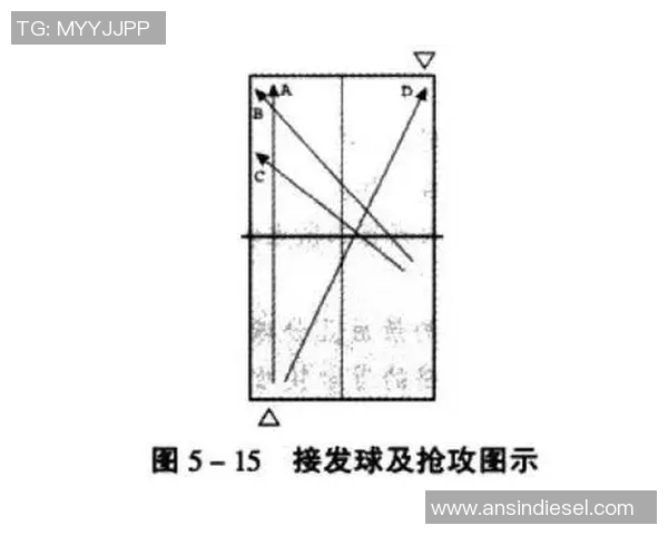 深入分析成都乒乓球队的进攻战术与技术特点 深入分析成都乒乓球队的进攻战术与技术特点