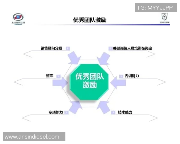 青年赛分析:BLG如何掌控节奏展现团队协作与个人能力 青年赛分析:BLG如何掌控节奏展现团队协作与个人能力