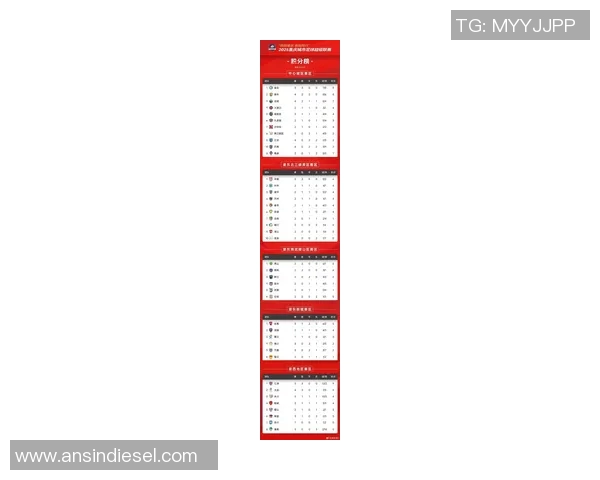 重庆网球队在全国锦标赛积分榜上以63分稳居第一位置展现强劲实力 重庆网球队在全国锦标赛积分榜上以63分稳居第一位置展现强劲实力