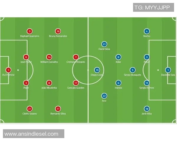 西班牙足球战术分析:整体压制打法的深度解读与应用探讨 西班牙足球战术分析:整体压制打法的深度解读与应用探讨