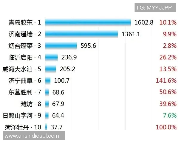 北京乒乓球队强势领跑最新个人能力TOP10榜单分析