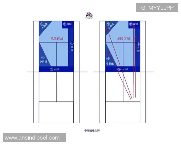 上海网球队速度对比深度解析与战术应用探讨