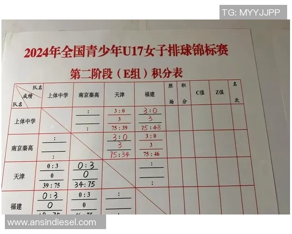 全国锦标赛积分榜更新广州排球队以93分稳居第一名 全国锦标赛积分榜更新广州排球队以93分稳居第一名