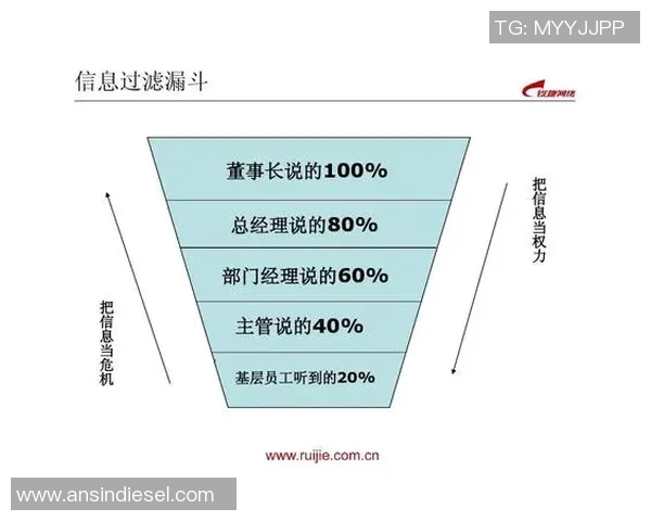 成都篮球队意识探讨:提升团队协作与战术执行力的关键因素分析 成都篮球队意识探讨:提升团队协作与战术执行力的关键因素分析
