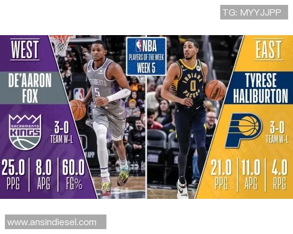 德阿隆福克斯如何引领萨克拉门托国王队重返NBA巅峰之路 德阿隆福克斯如何引领萨克拉门托国王队重返NBA巅峰之路