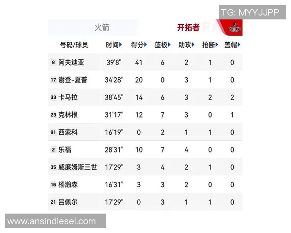 湖人对火箭比赛日期及赛程安排详解与分析