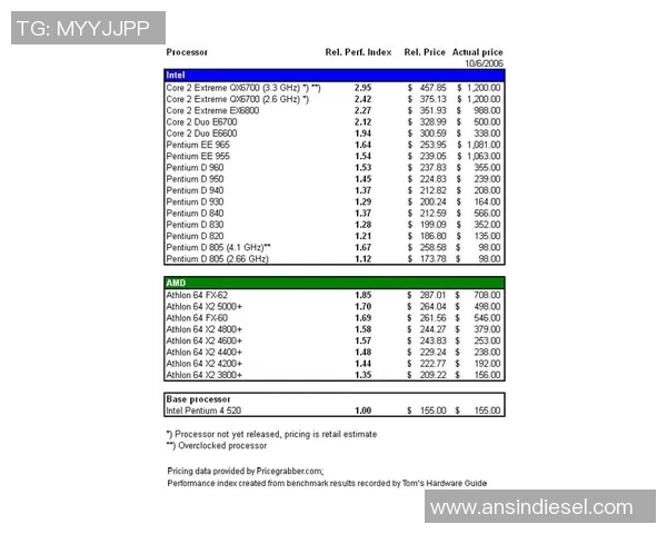 金士顿U20与欧版存储产品全面对比分析性能与性价比 金士顿U20与欧版存储产品全面对比分析性能与性价比