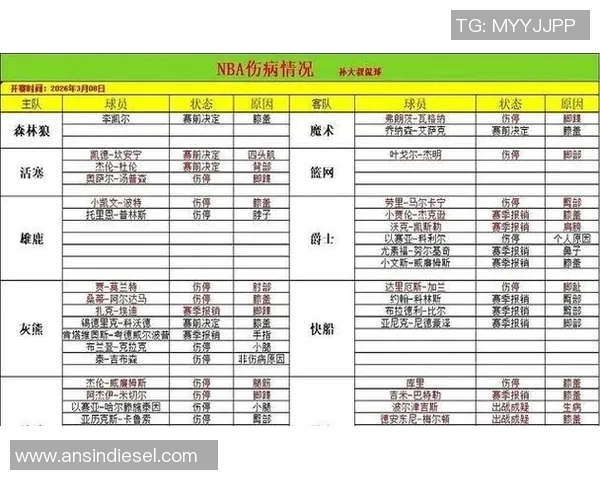 2017年NBA季后赛快船对阵马刺的精彩对决与战术分析 2017年NBA季后赛快船对阵马刺的精彩对决与战术分析
