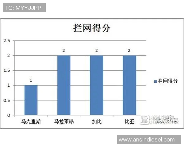重庆排球队力量表现的深度数据分析与趋势探讨
