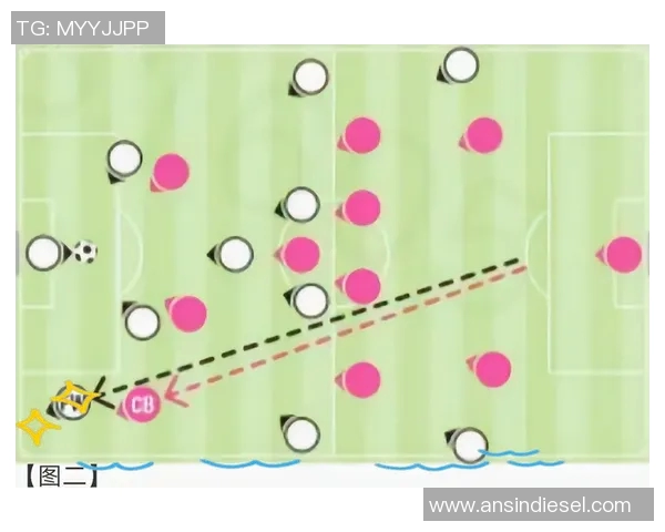 北京足球队盯防体系解析与战术运用探讨