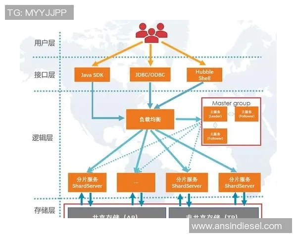 深入分析JDG战队的转换打法与战术演变之路