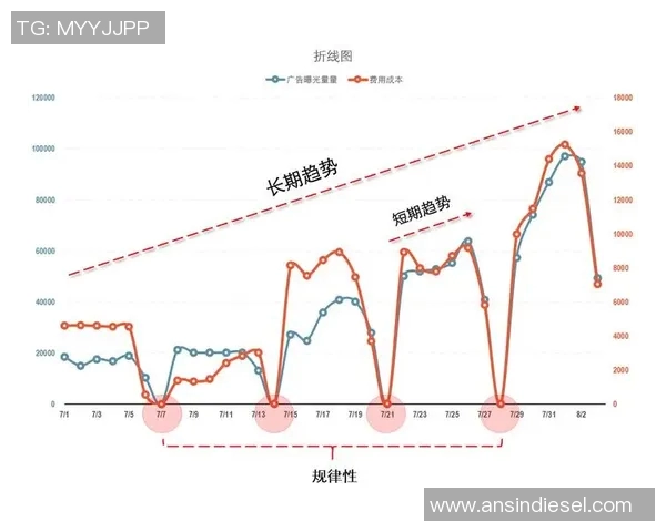 杭州滑板队节奏表现数据分析揭示运动员训练与比赛的潜在关联性